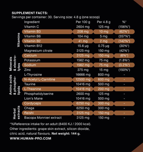 Pure Focus Ingedients