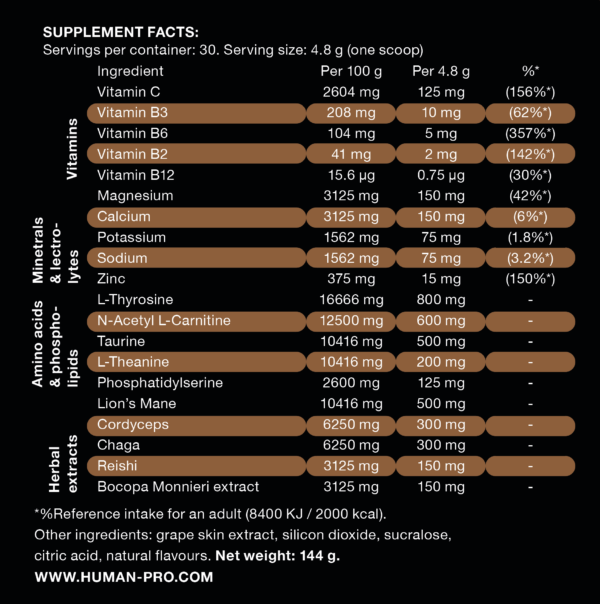 Pure Focus Ingredients